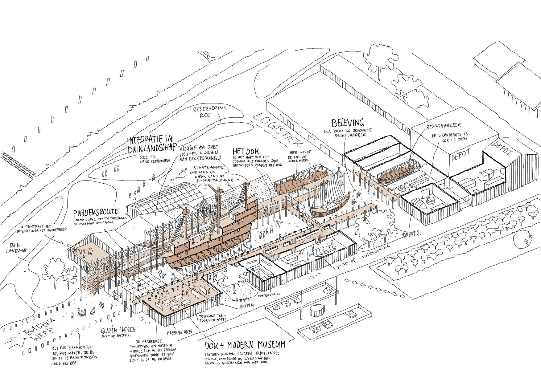 1134 Batavialand Competition phase N13 websitenew